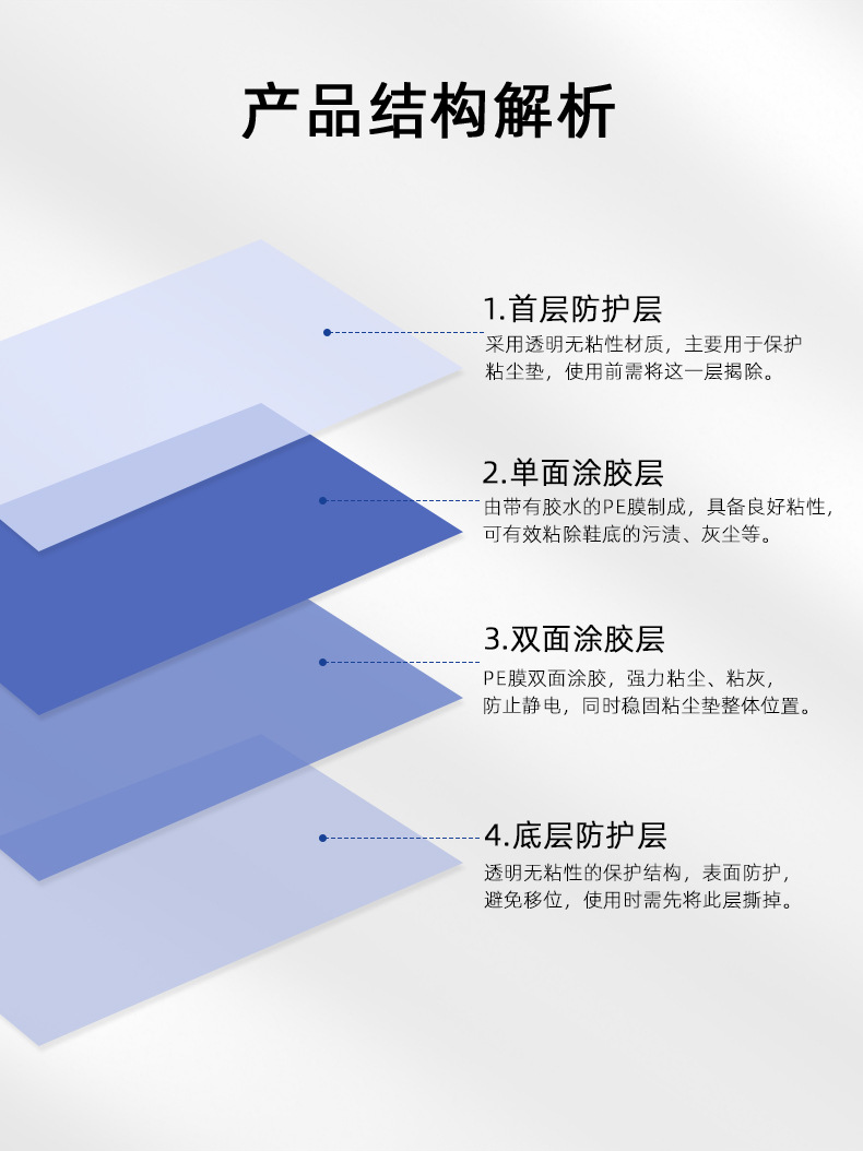 科林卫粘尘垫特点