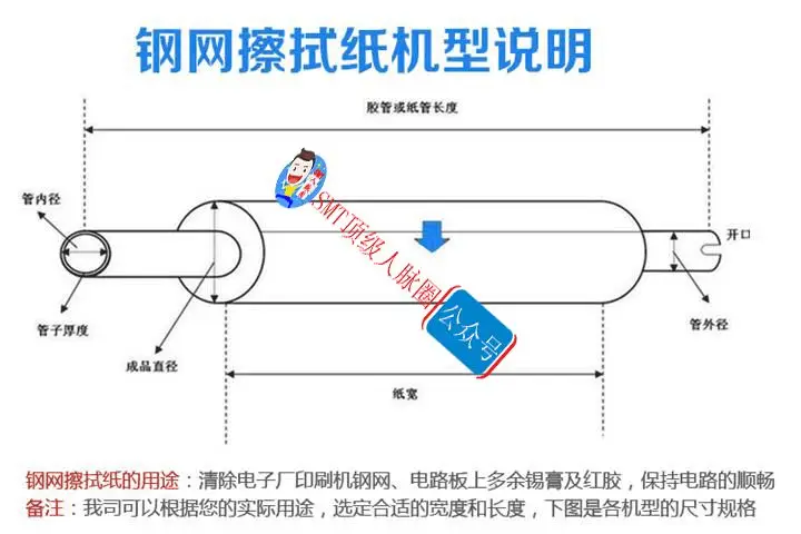 SMT钢网擦拭纸机型.webp