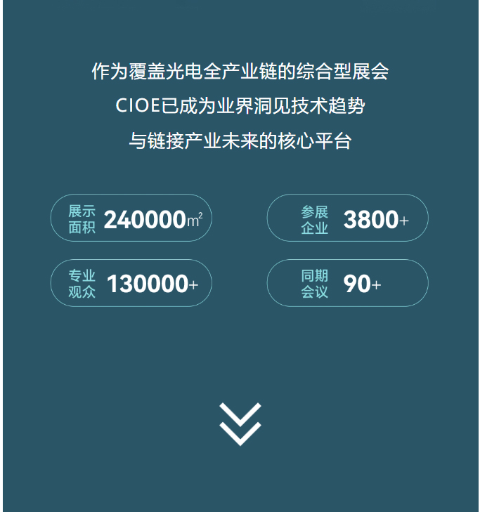 CIOE 2025启幕 | 9月深圳，科林卫即将亮相！